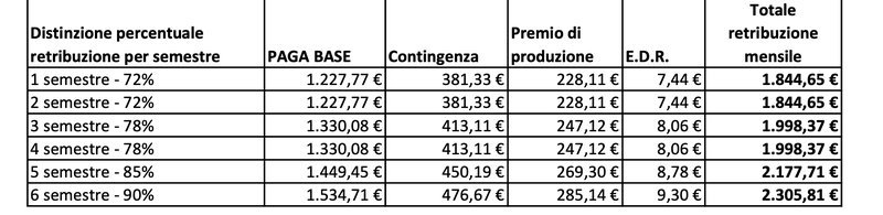 Che cosa c’è da valutare?, casinolab bonus Che cosa c’è da valutare?, casinolab bonus